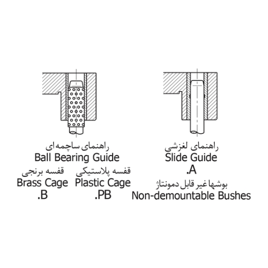 تصویر پرس نیوماتیک | PSU | Pneumatic Stamping Unit