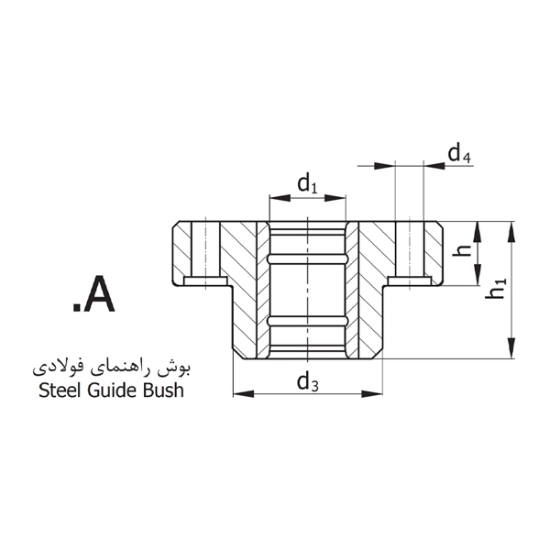 تصویر پایه بوش راهنما  | D130 | Guide Bush Flange
