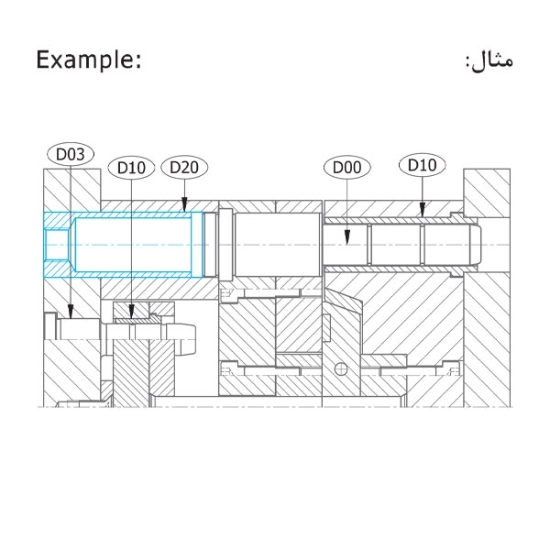 تصویر هم مرکز کننده | D20 | Centring Sleeve