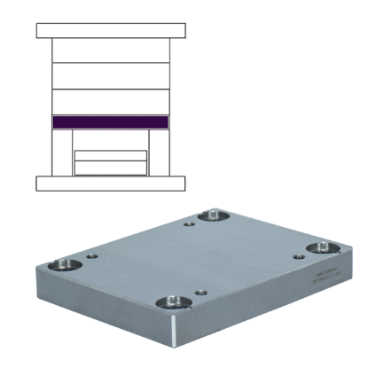 تصویر صفحه | F70/G2 | Plate