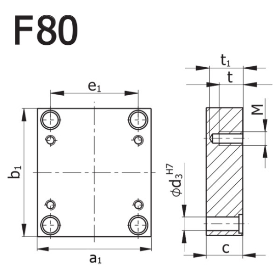 تصویر صفحه | F80 | Plate