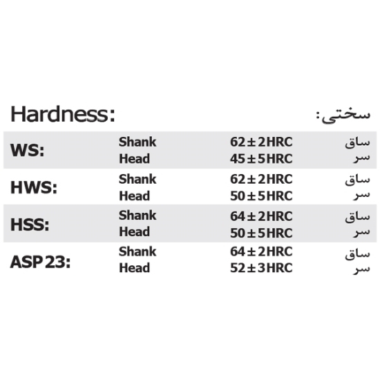 تصویر سنبه دقیق | D223