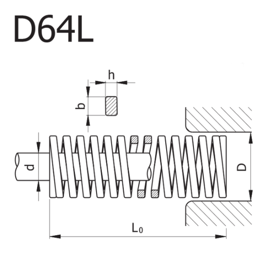 تصویر فنر سبز روشن | D64L | Light Green Spring
