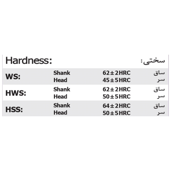 تصویر سنبه دقیق | D225 | Precision Punch