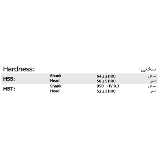 تصویر سنبه دقیق | D220 | Precision Punch