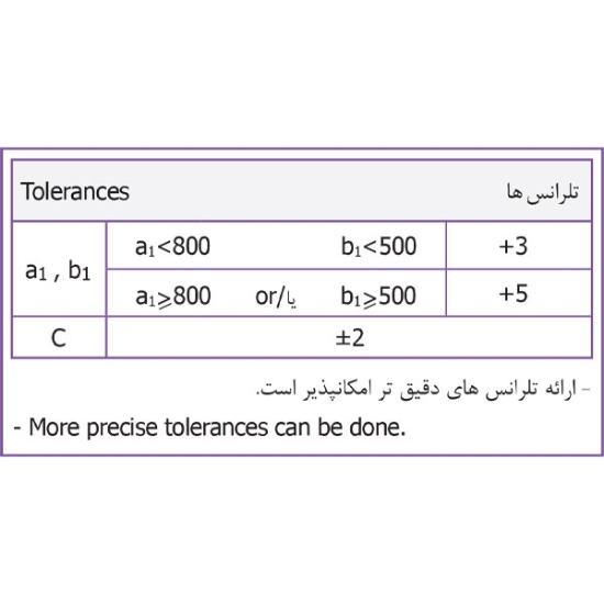 تصویر صفحه | SP | PLATE