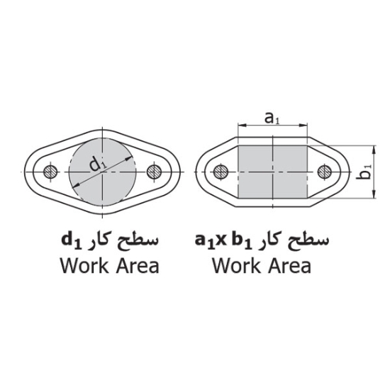 تصویر پرس نیوماتیک | PSU | Pneumatic Stamping Unit