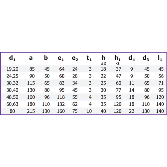 تصویر سیستم راهنما | D132 | Guide System