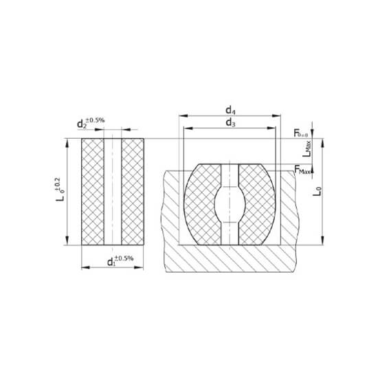 تصویر D63/80 فنر الاستومری فشاری | Pressure Elastomer Spring D63/80
