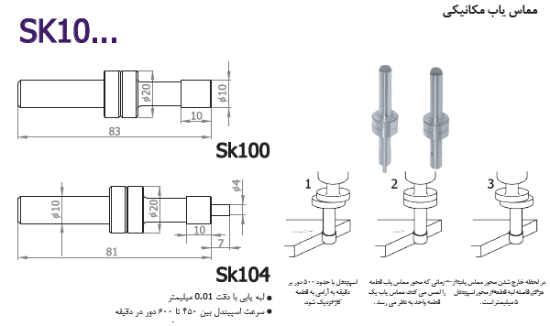 تصویر مماس یاب