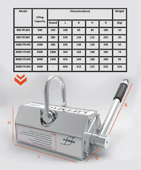 بارگیر آهنربایی 300 کیلو (لیفت مگ)