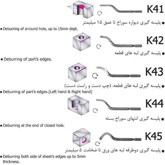 پلیسه گیر مدل PK