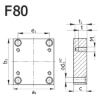نقشه صفحه F80