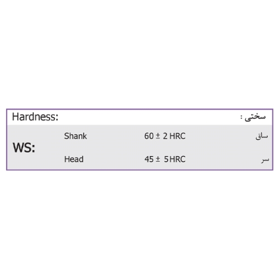 تصویر ابزار برقی و شارژی توسن