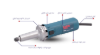 فرز انگشتی گلو بلند برش حدید مدل HB-15