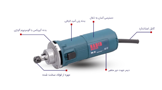 فرز انگشتی گلو کوتاه برش حدید مدل HB-10